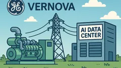 GE Vernova Drops the Mic: Exploding AI Power Demand, Buybacks, and a 2028 Profit Surge